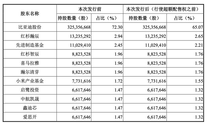 管家婆马报图今晚