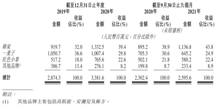 管家婆马报图今晚