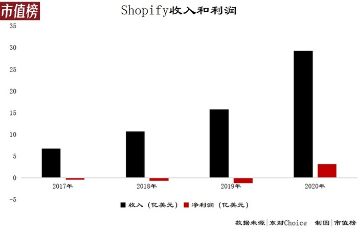 管家婆马报图今晚