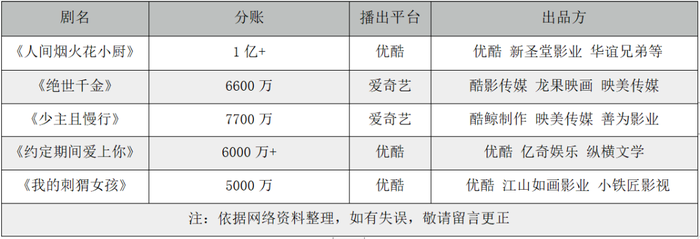 管家婆马报图今晚