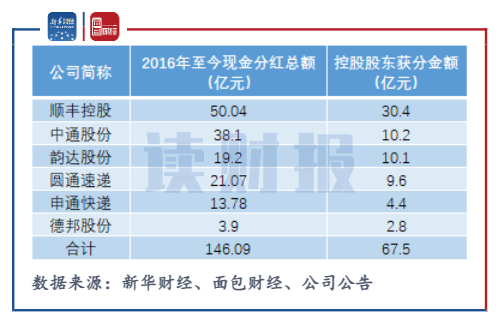 管家婆马报图今晚