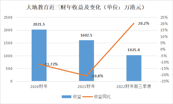 管家婆马报图今晚