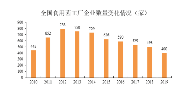 管家婆马报图今晚