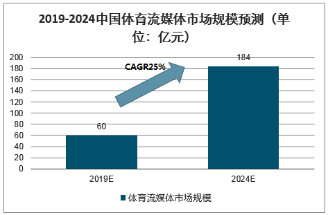 管家婆马报图今晚