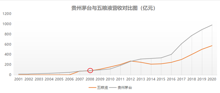 管家婆马报图今晚