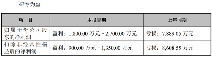 管家婆马报图今晚