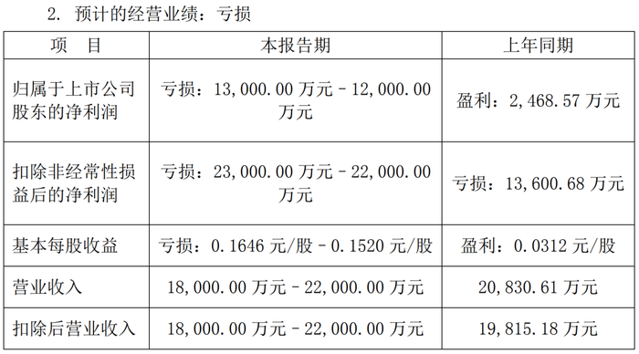 管家婆马报图今晚