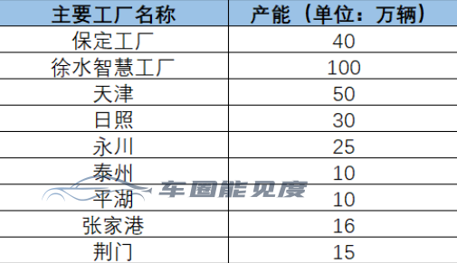 管家婆马报图今晚