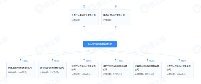 管家婆马报图今晚