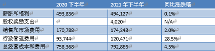 管家婆马报图今晚