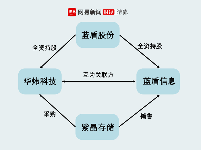 管家婆马报图今晚