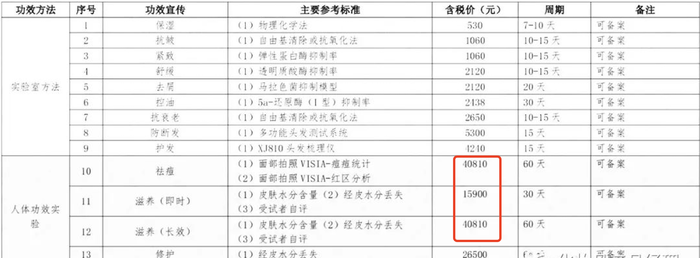 管家婆马报图今晚