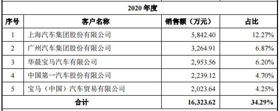 管家婆马报图今晚