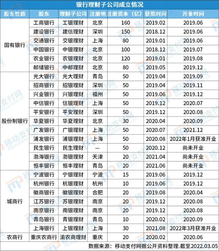 管家婆马报图今晚