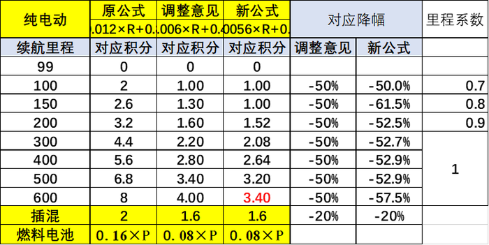 管家婆马报图今晚