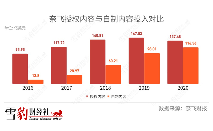 管家婆马报图今晚