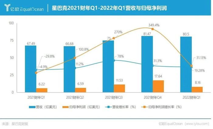 管家婆马报图今晚