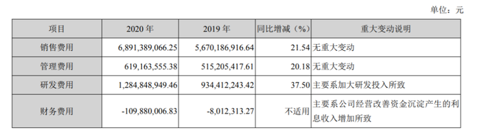 管家婆马报图今晚