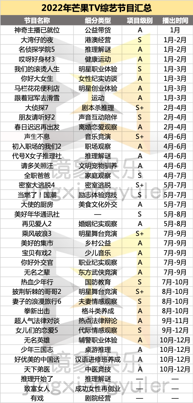 管家婆马报图今晚