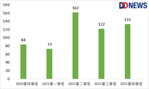 管家婆马报图今晚