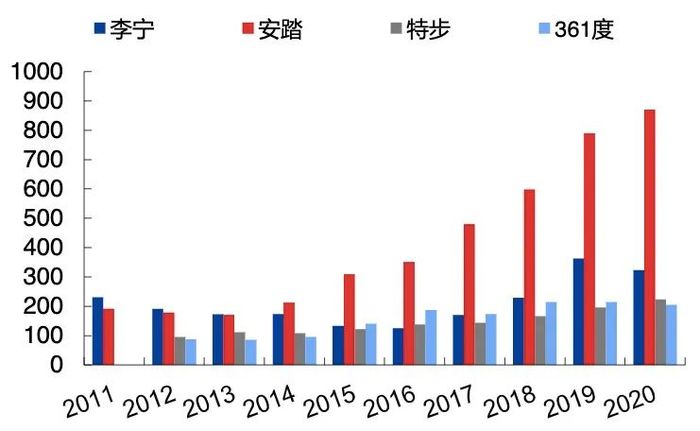 管家婆马报图今晚