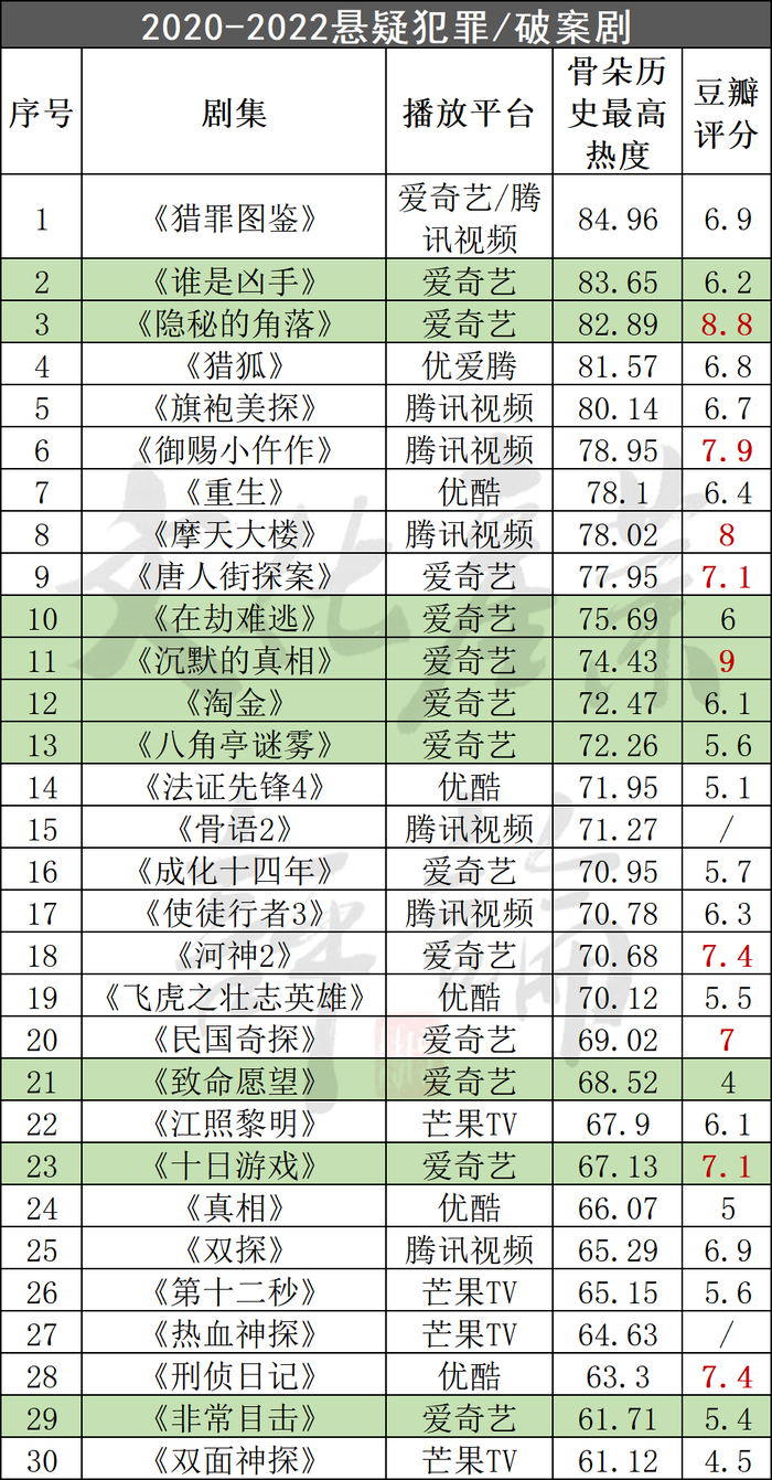 管家婆马报图今晚