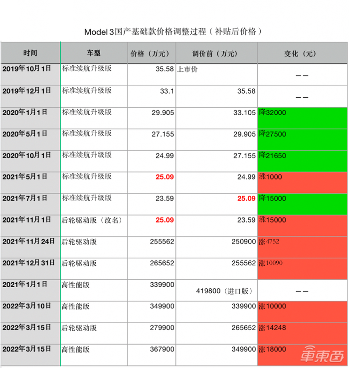 管家婆马报图今晚