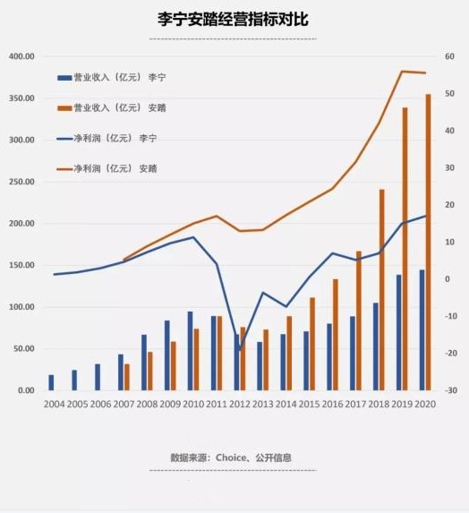 管家婆马报图今晚