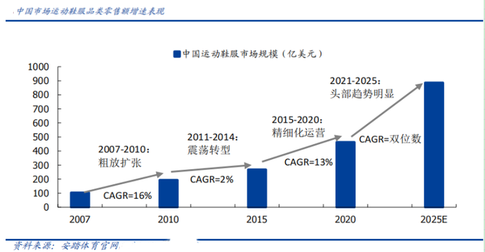 管家婆马报图今晚