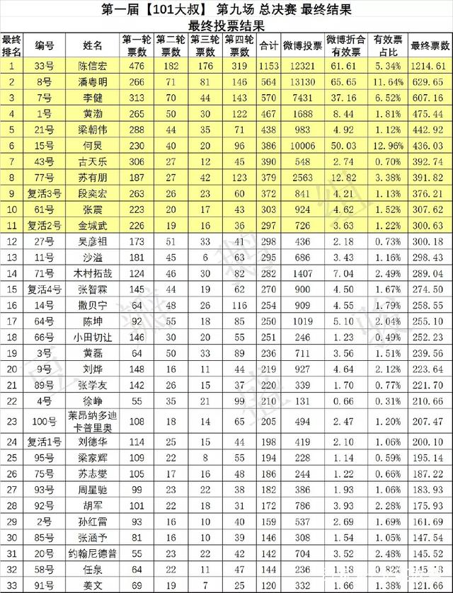 管家婆马报图今晚