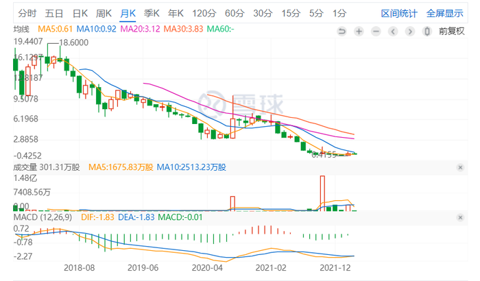 管家婆马报图今晚