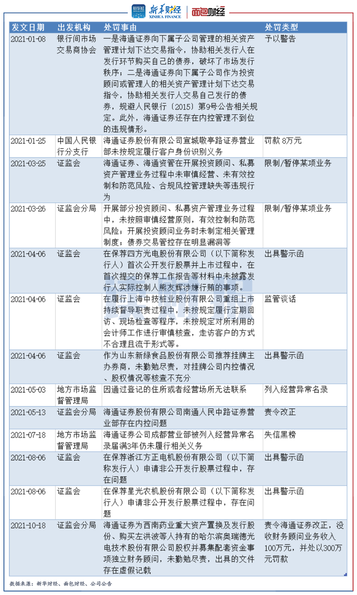 管家婆马报图今晚