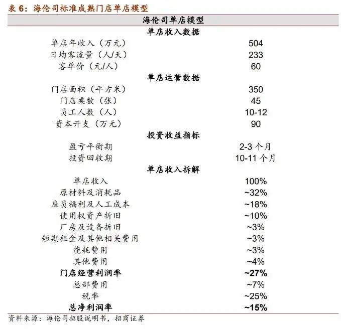 管家婆马报图今晚