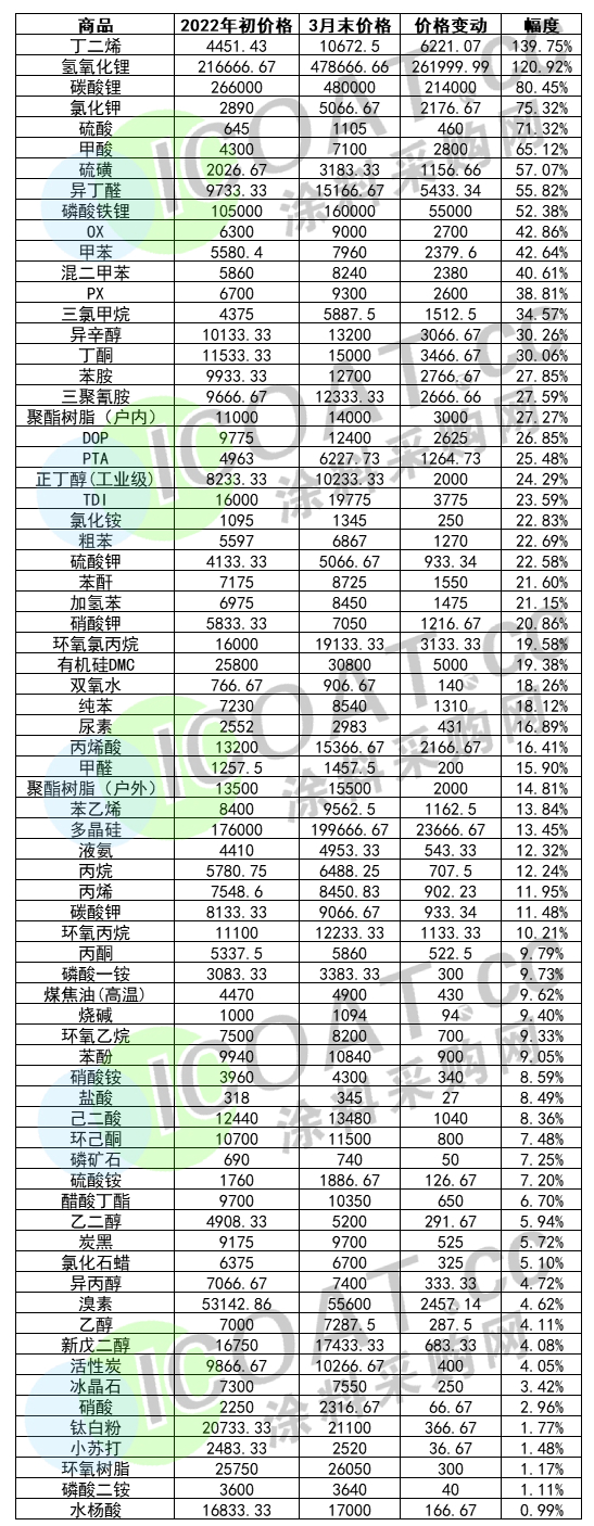 管家婆马报图今晚