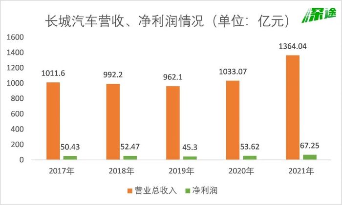 管家婆马报图今晚