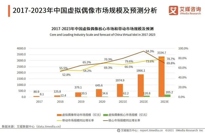 管家婆马报图今晚