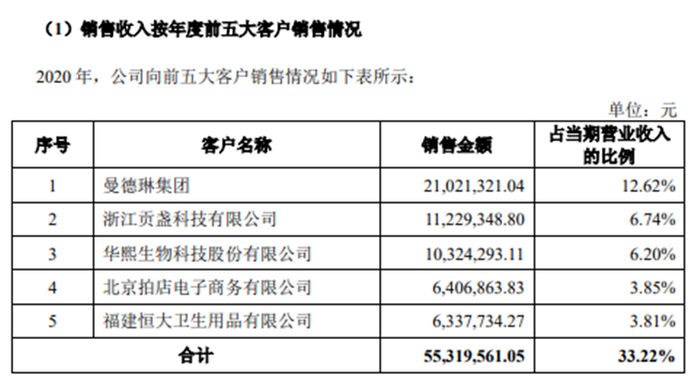 管家婆马报图今晚