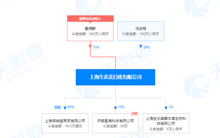 管家婆马报图今晚