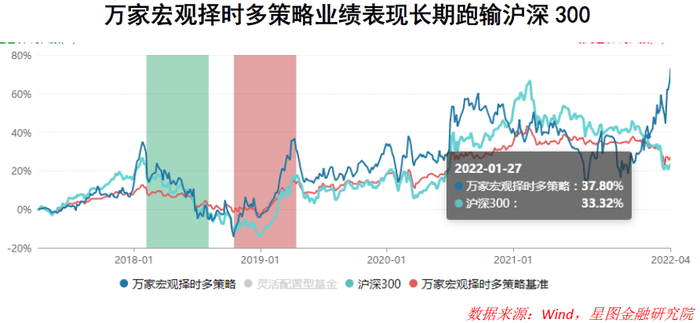 管家婆马报图今晚