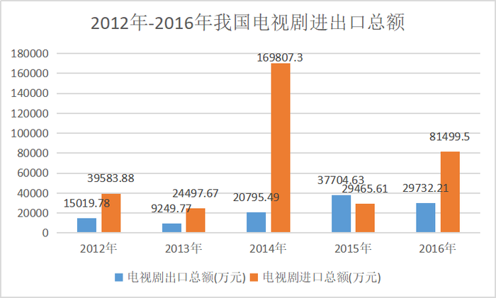 管家婆马报图今晚