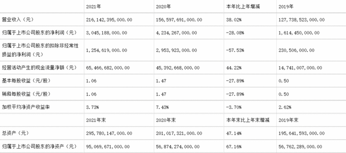 管家婆马报图今晚