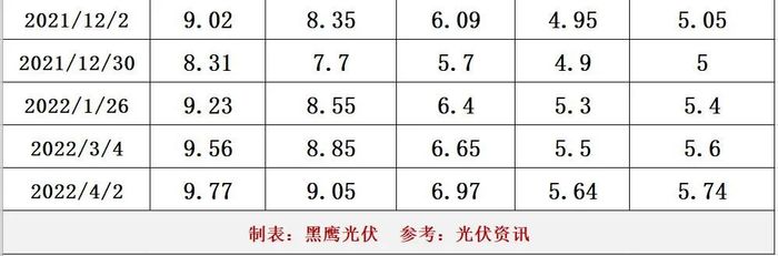 管家婆马报图今晚