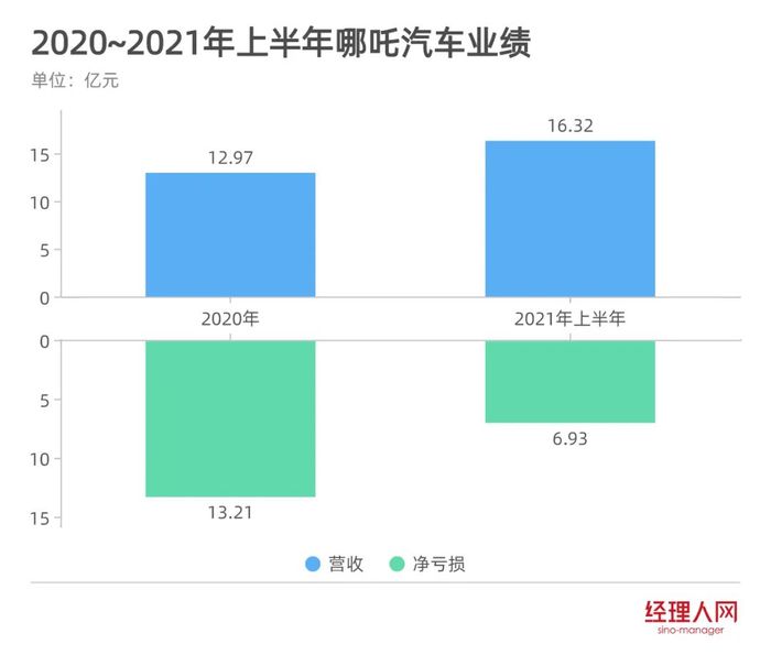 管家婆马报图今晚