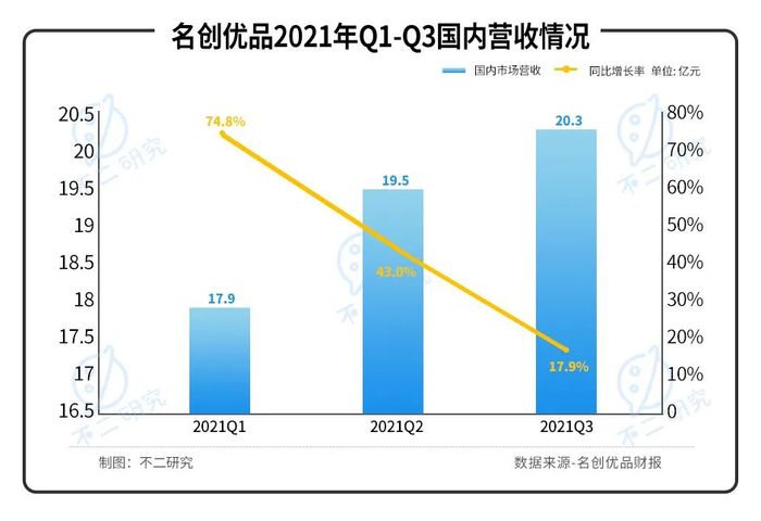 管家婆马报图今晚