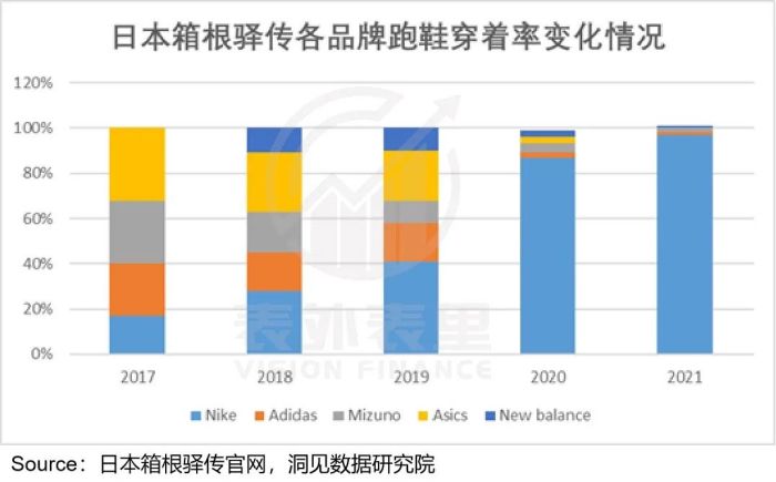 管家婆马报图今晚