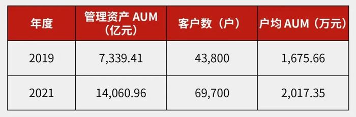 管家婆马报图今晚