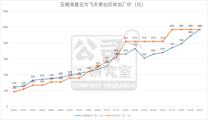 管家婆马报图今晚