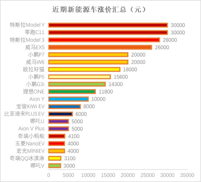 管家婆马报图今晚