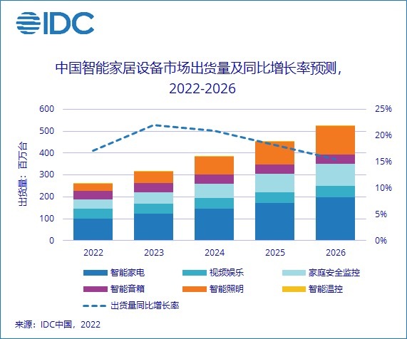 管家婆马报图今晚