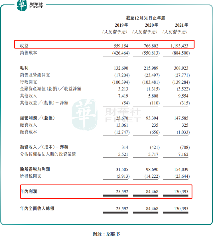 管家婆马报图今晚